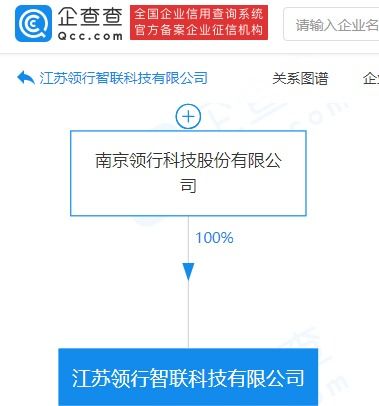 T3出行布局科技新賽道 成立新公司，加碼智能車載設(shè)備與人工智能軟件開發(fā)